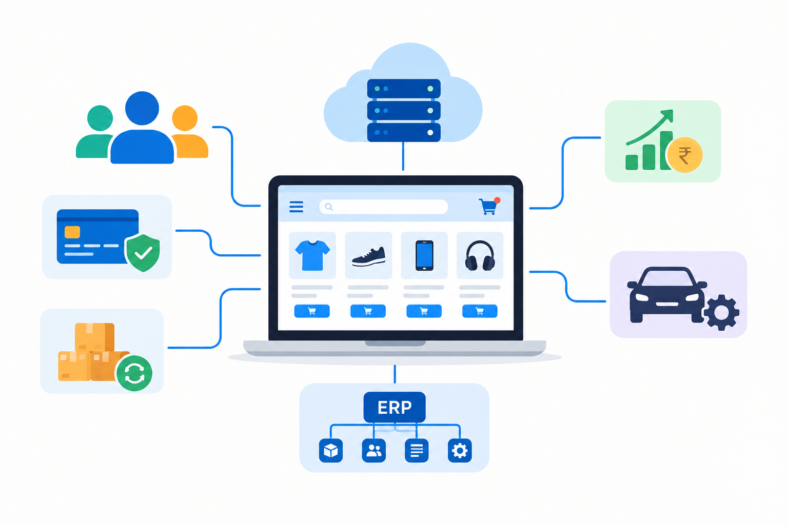 Corporate Infrastructure Demands Unmatched Top-Tier Custom Software Development Services Now